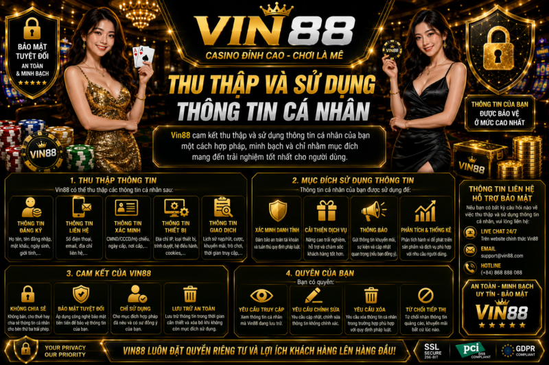 Thu Thập Và Sử Dụng Thông Tin Cá Nhân